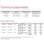 IcanCLAVE D18 Pro / D23 Pro - Image 7