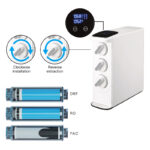 IcanCLAVE LISTO-23 Osmosis Water Treatment System - Image 3