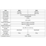 IcanCLAVE E623 Class N Steam Sterilizer – 23L - Image 5